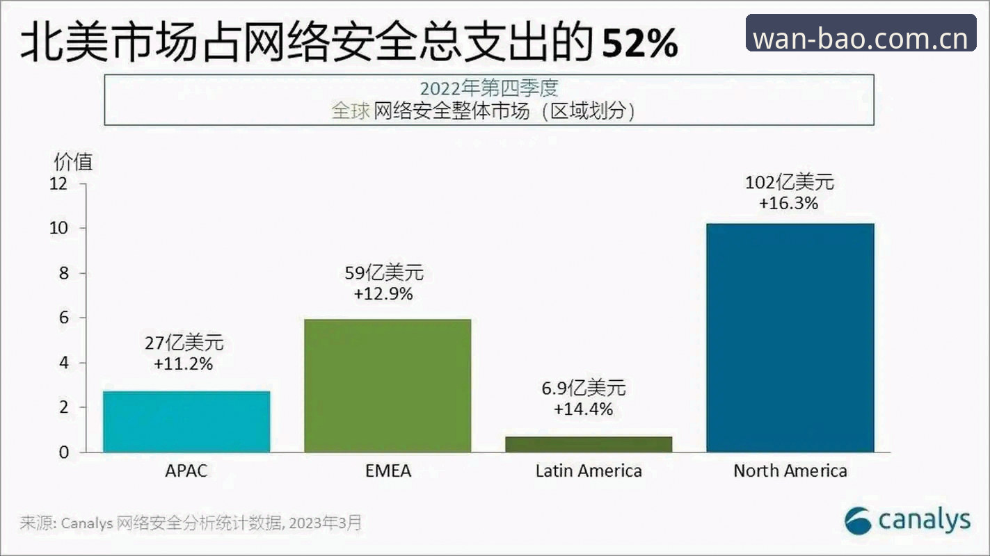 博万苹果版怎么下载？官方正版渠道与安全验证全解析