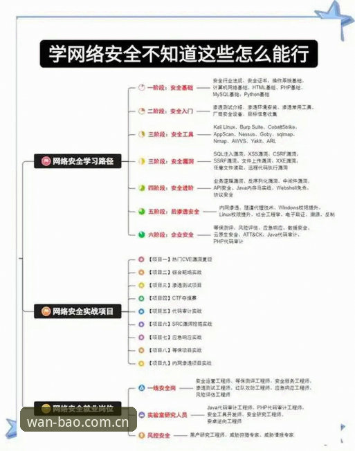 博万官方渠道 博万官方渠道详解:如何识别正版平台与安全操作指南