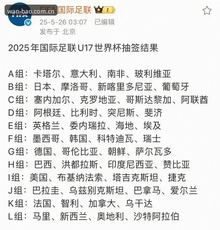 U17世界杯抽签结果解读与实战操作教程