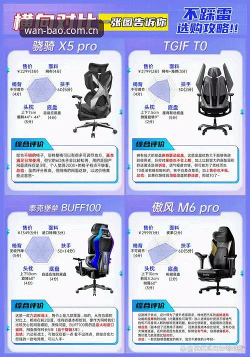 博万官方平台核心功能评测：正版保障 vs 用户真实体验，哪个更关键？